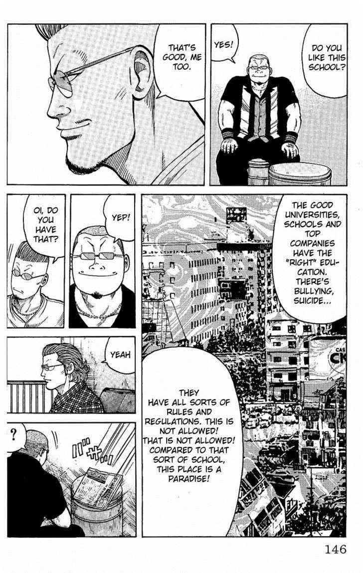 Worst Chap 7 - Next Chap 8