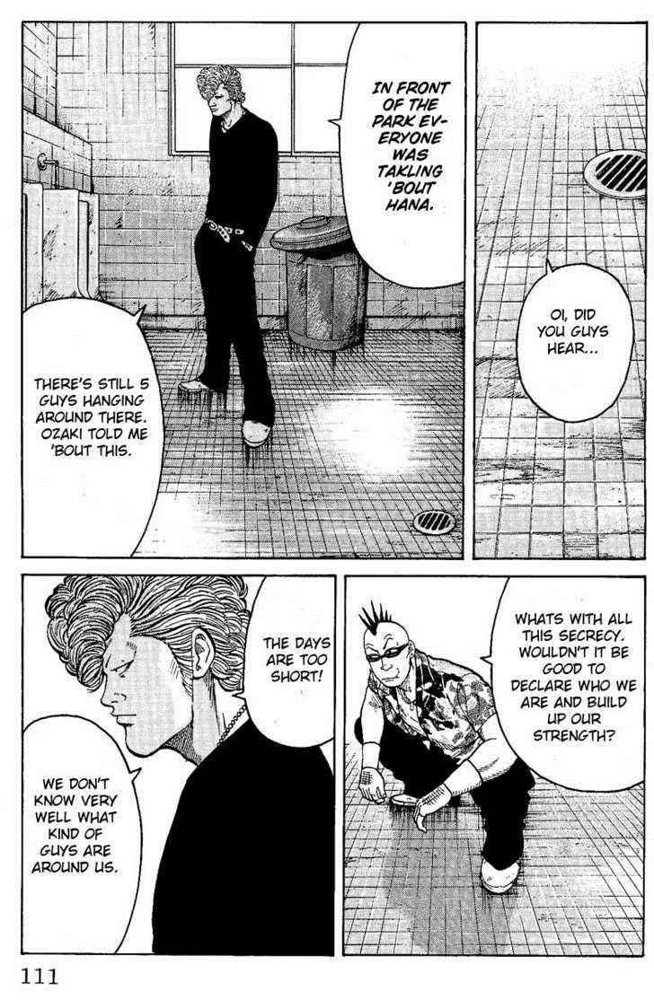 Worst Chap 7 - Next Chap 8
