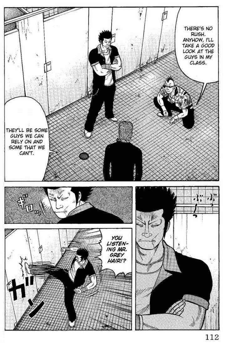 Worst Chap 7 - Next Chap 8