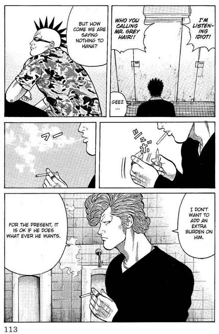 Worst Chap 7 - Next Chap 8