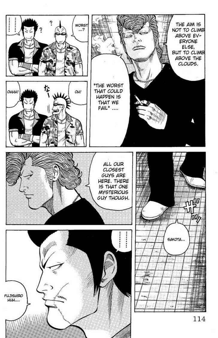 Worst Chap 7 - Next Chap 8