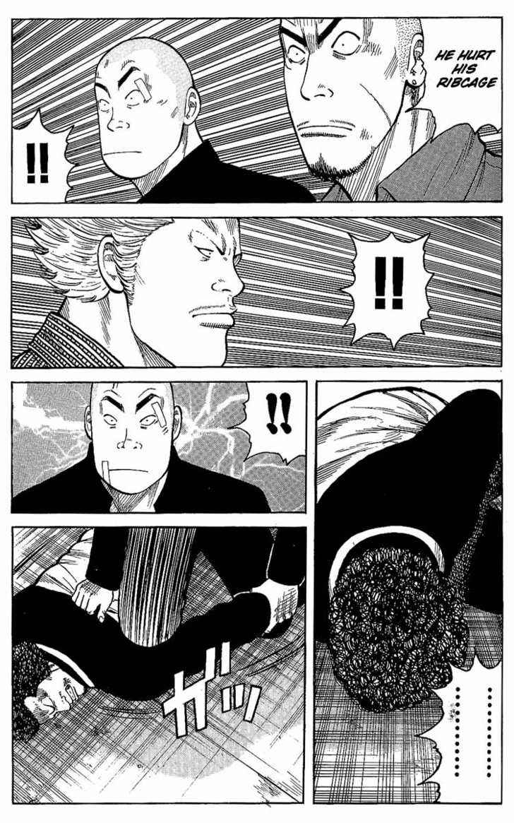 Worst Chap 4 - Next Chap 5