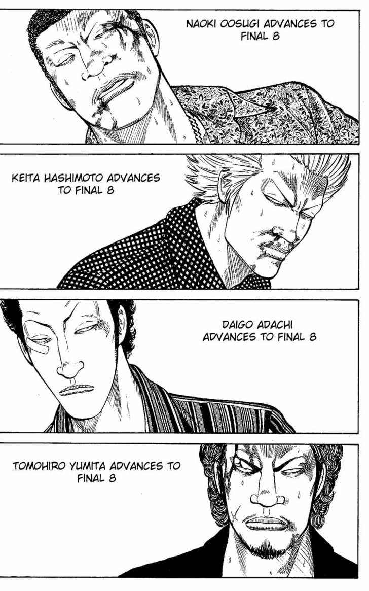 Worst Chap 4 - Next Chap 5