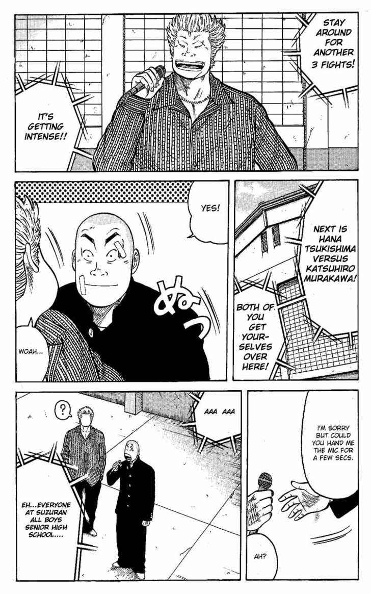 Worst Chap 4 - Next Chap 5