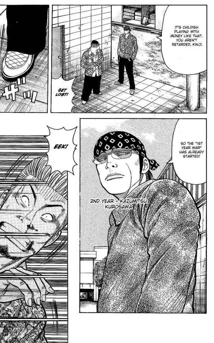 Worst Chap 4 - Next Chap 5