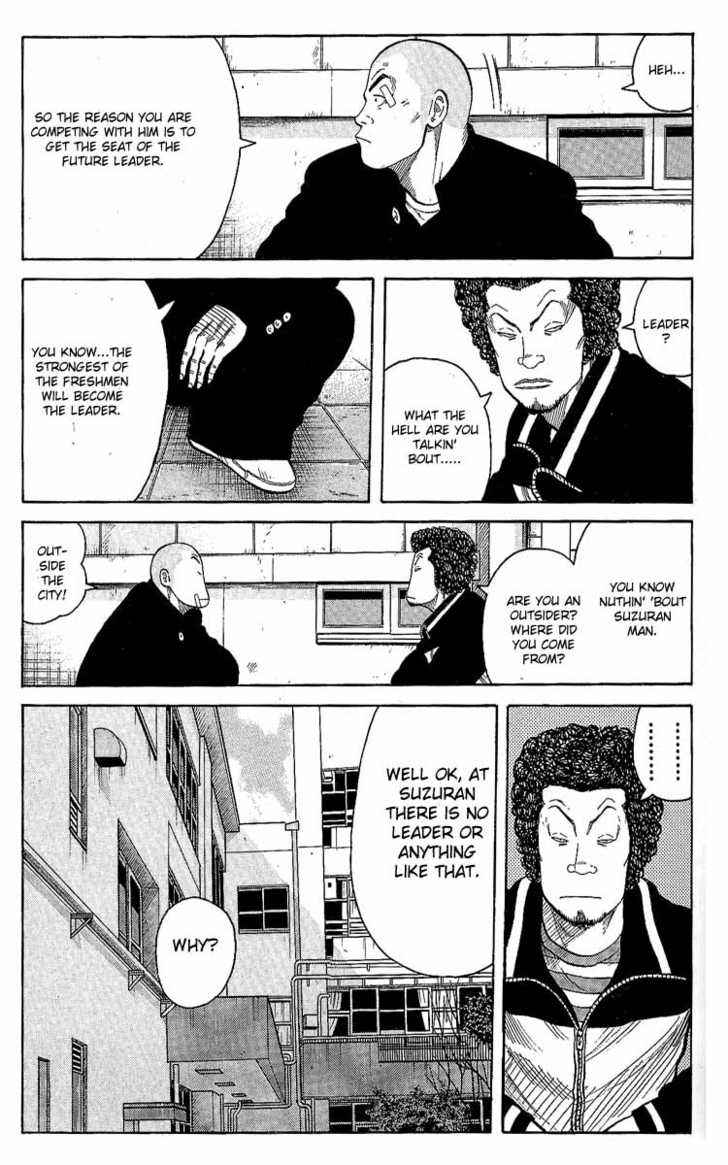 Worst Chap 4 - Next Chap 5