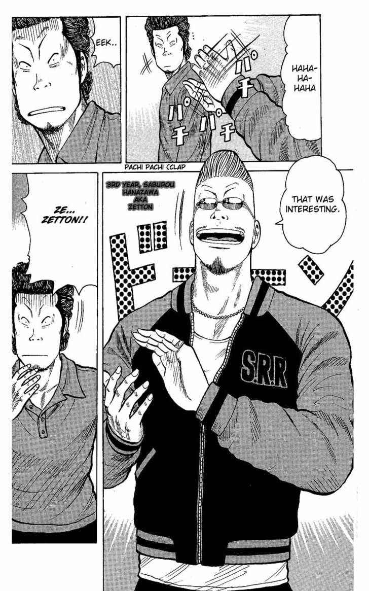 Worst Chap 4 - Next Chap 5