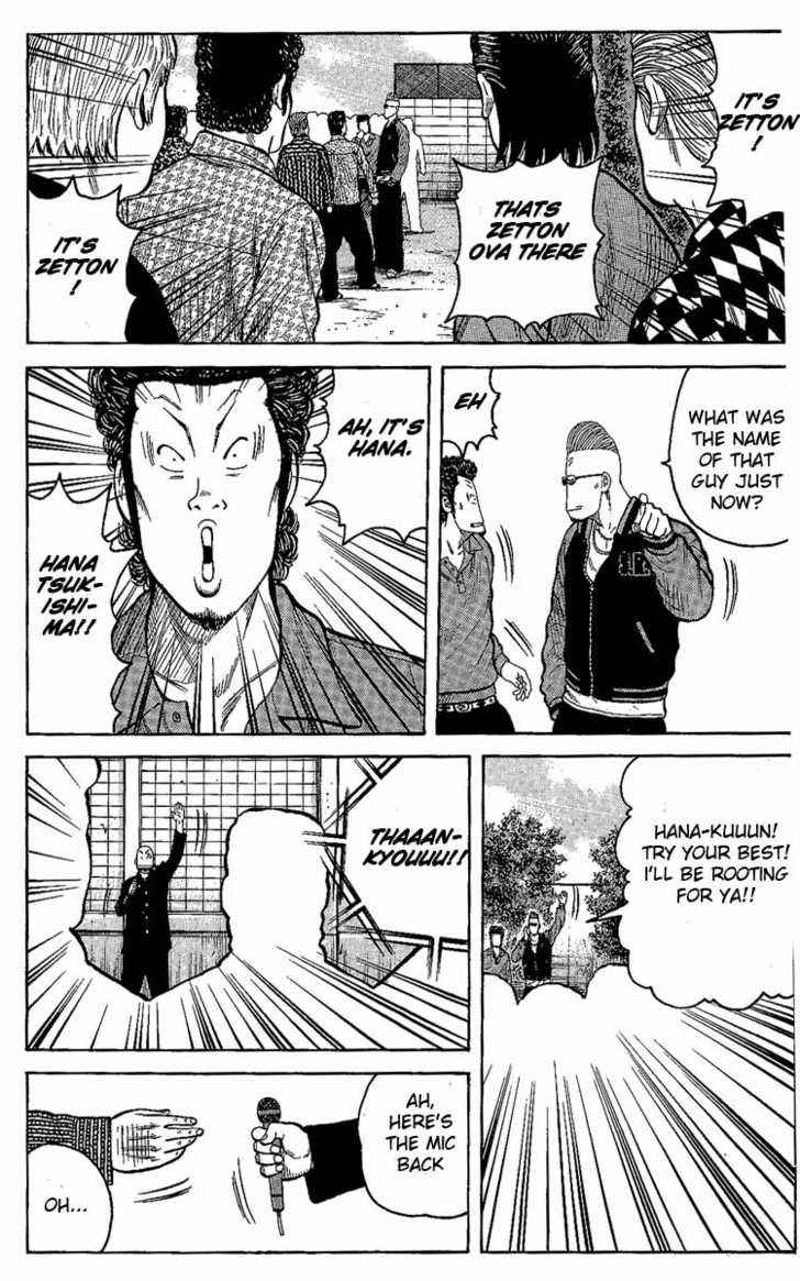 Worst Chap 4 - Next Chap 5
