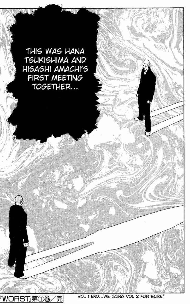 Worst Chap 4 - Next Chap 5