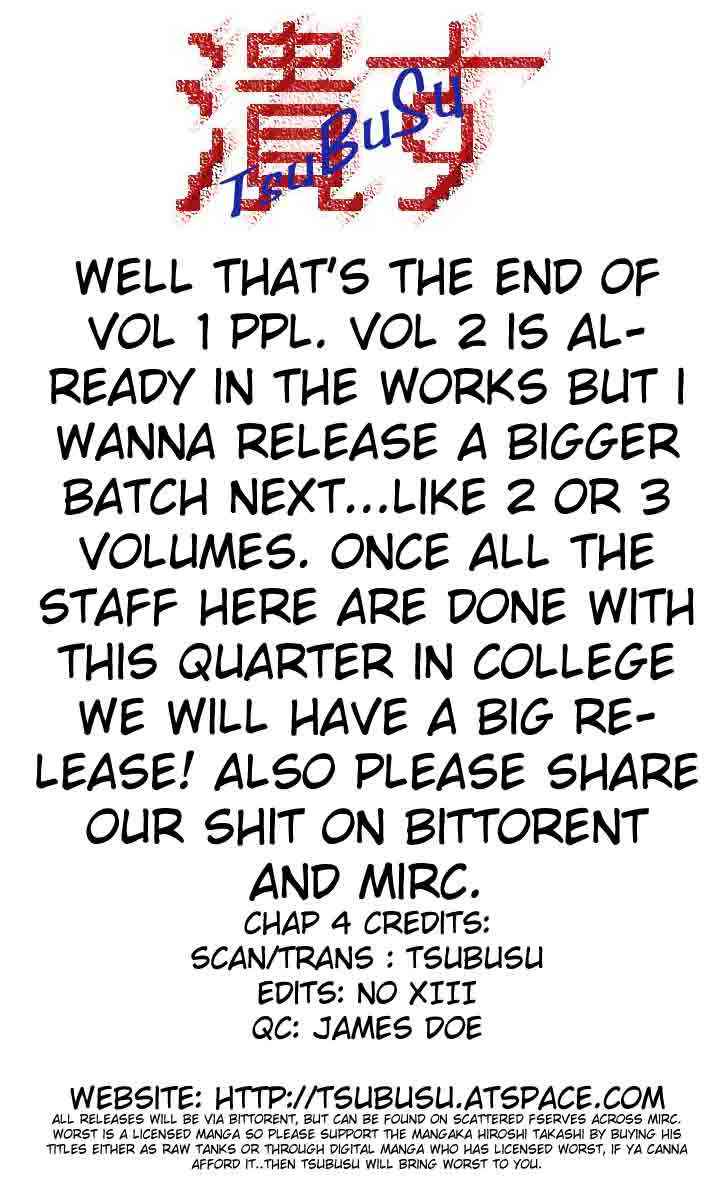 Worst Chap 4 - Next Chap 5