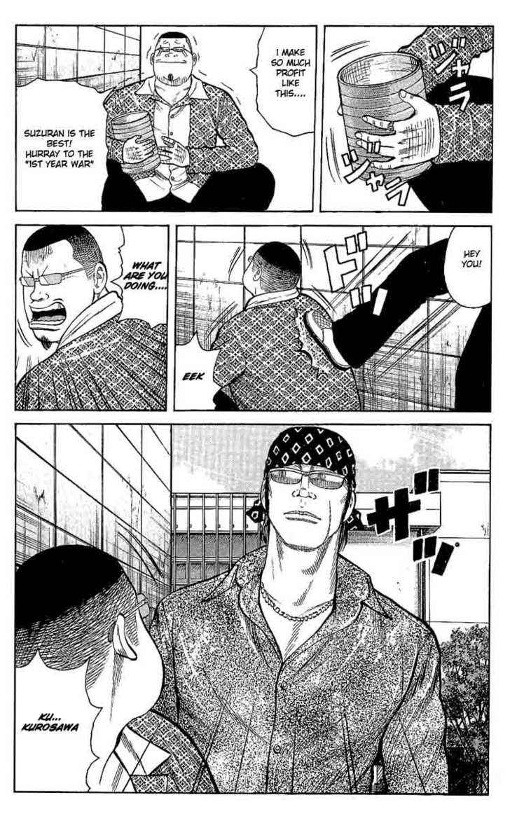 Worst Chap 4 - Next Chap 5