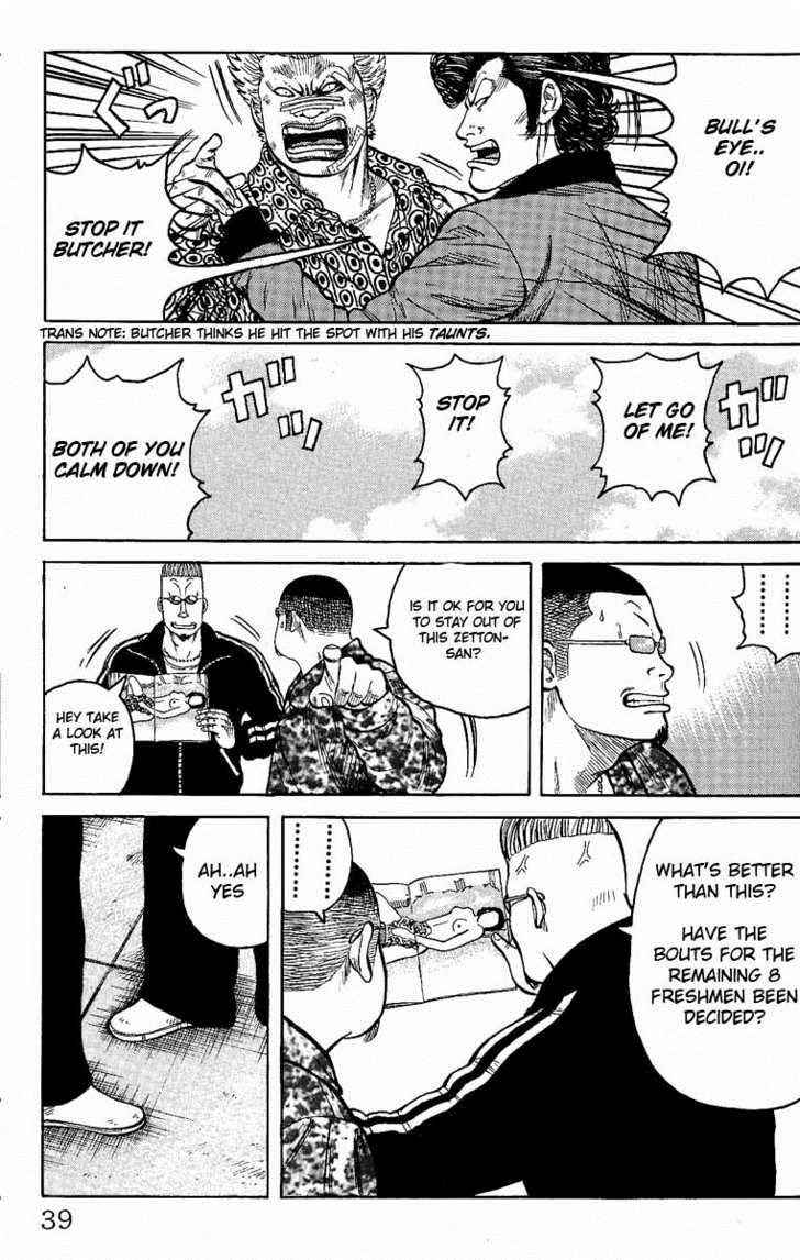 Worst Chap 5 - Next Chap 6