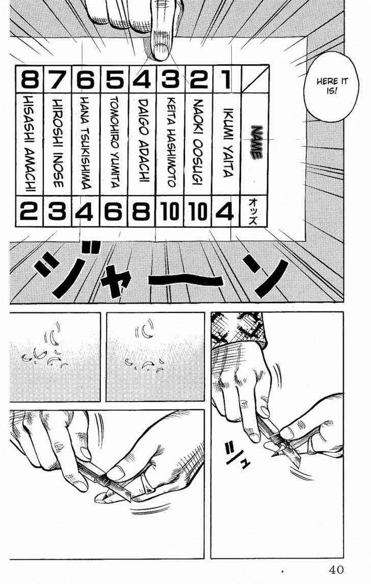 Worst Chap 5 - Next Chap 6