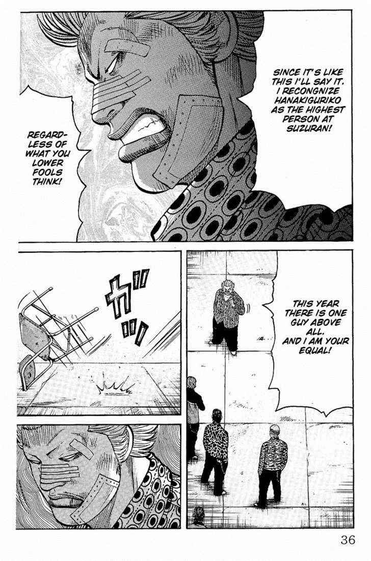 Worst Chap 5 - Next Chap 6