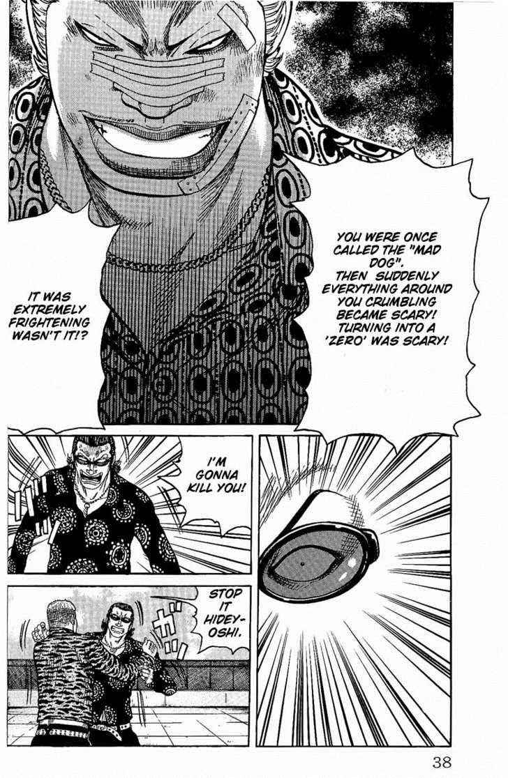 Worst Chap 5 - Next Chap 6