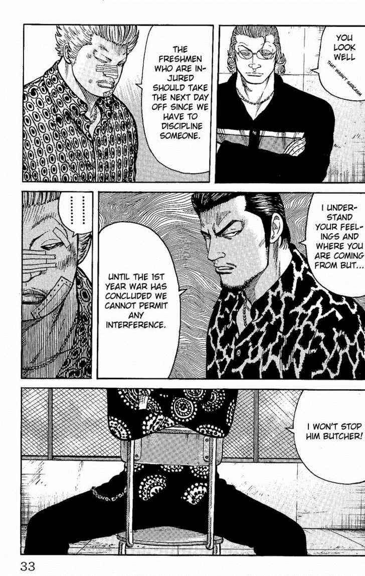 Worst Chap 5 - Next Chap 6