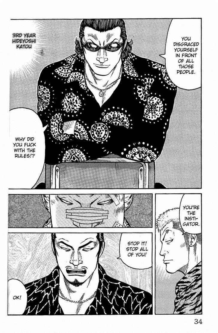 Worst Chap 5 - Next Chap 6