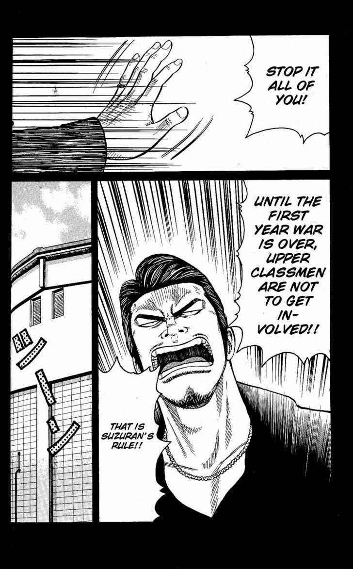 Worst Chap 5 - Next Chap 6