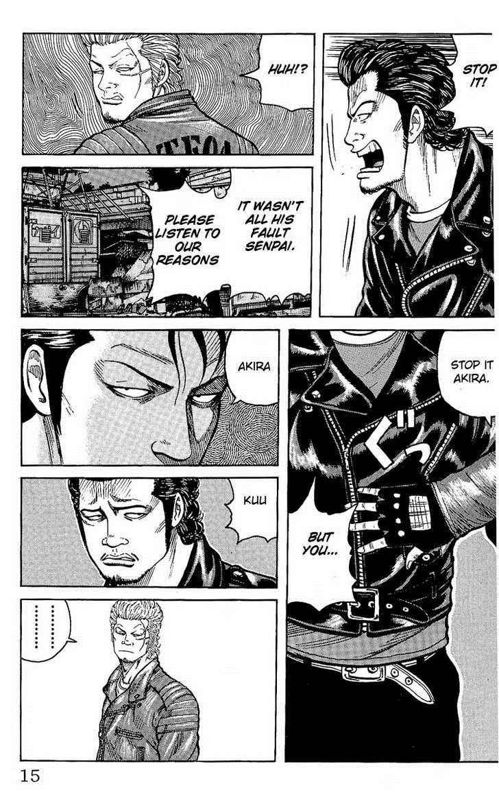 Worst Chap 5 - Next Chap 6