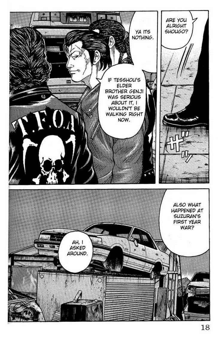 Worst Chap 5 - Next Chap 6
