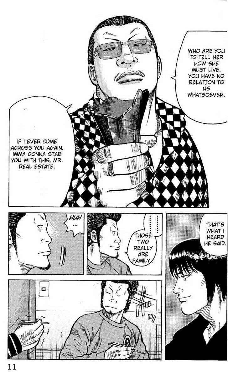 Worst Chap 5 - Next Chap 6