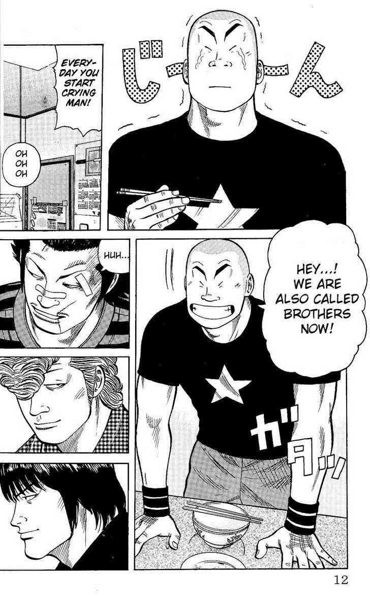 Worst Chap 5 - Next Chap 6