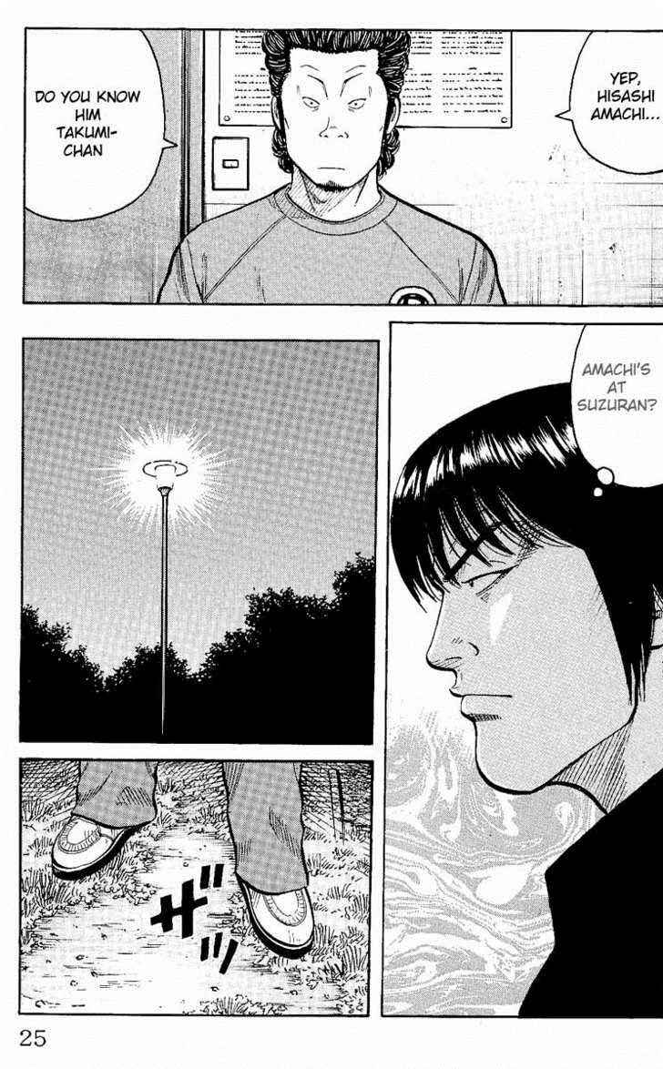 Worst Chap 5 - Next Chap 6