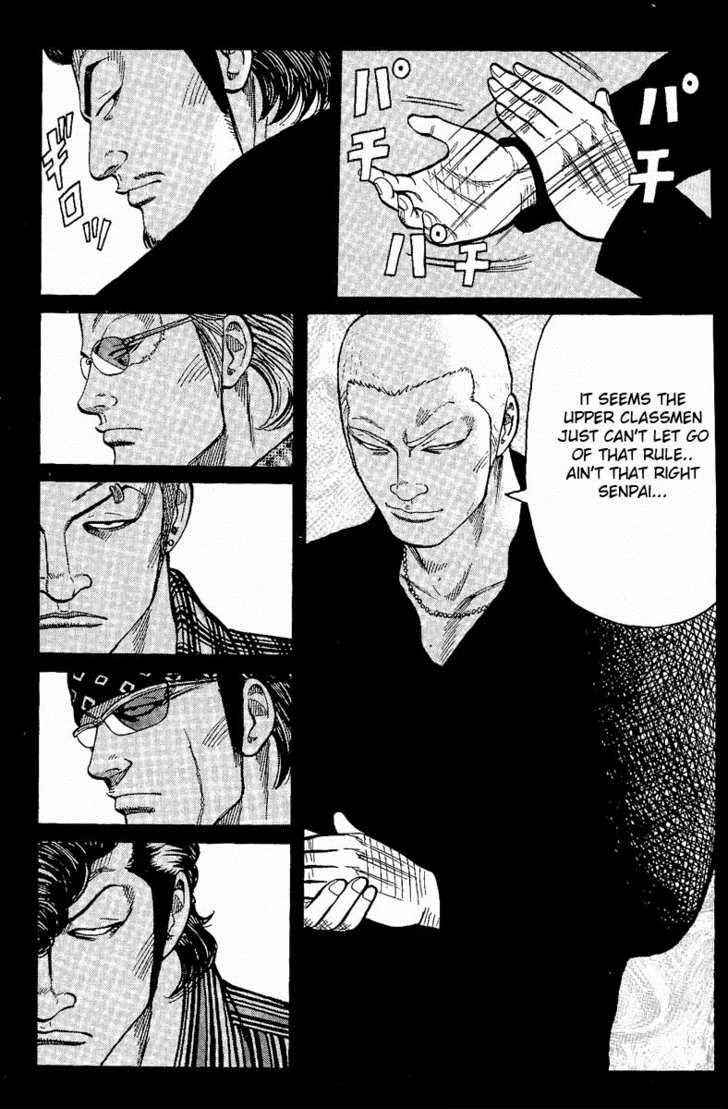 Worst Chap 5 - Next Chap 6