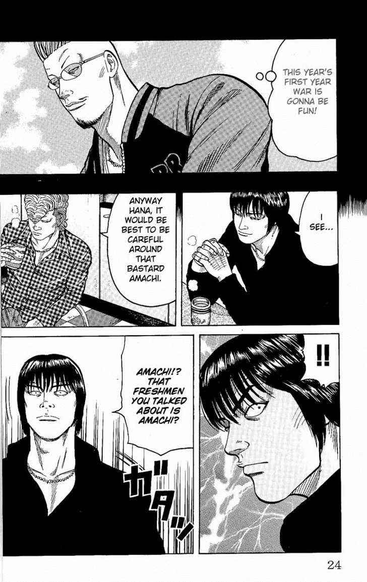 Worst Chap 5 - Next Chap 6