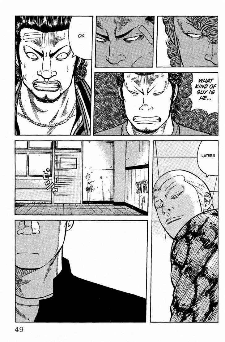 Worst Chap 5 - Next Chap 6