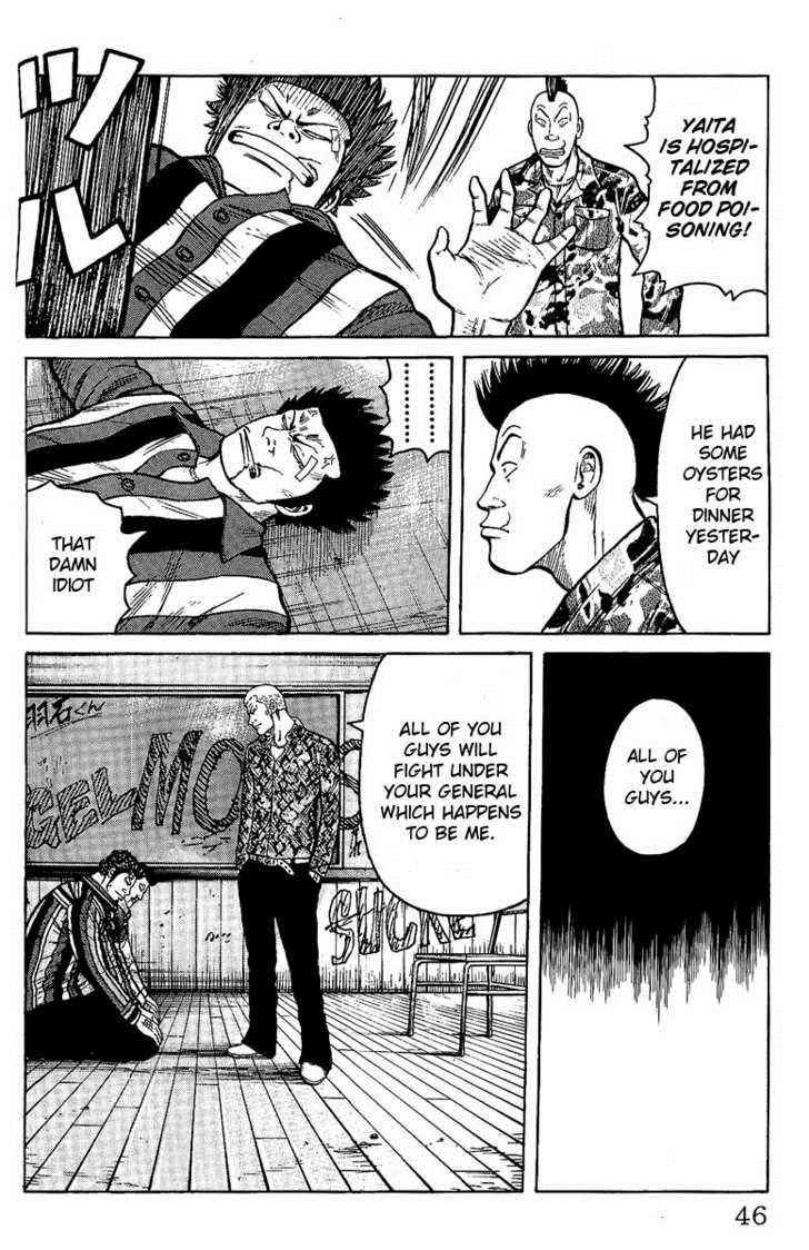 Worst Chap 5 - Next Chap 6