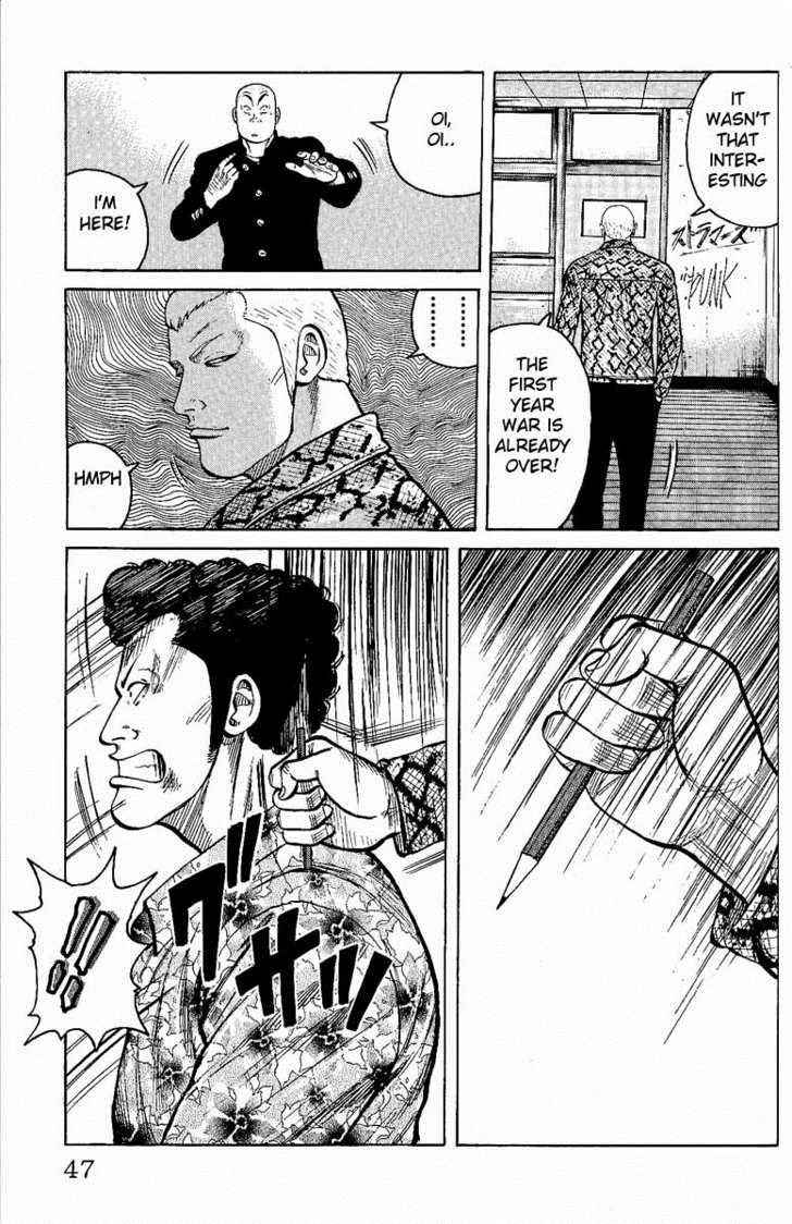 Worst Chap 5 - Next Chap 6