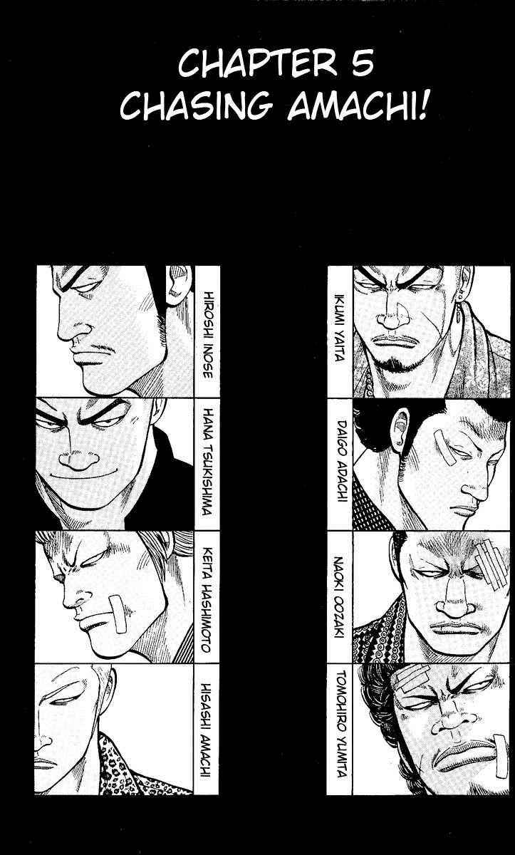 Worst Chap 5 - Next Chap 6