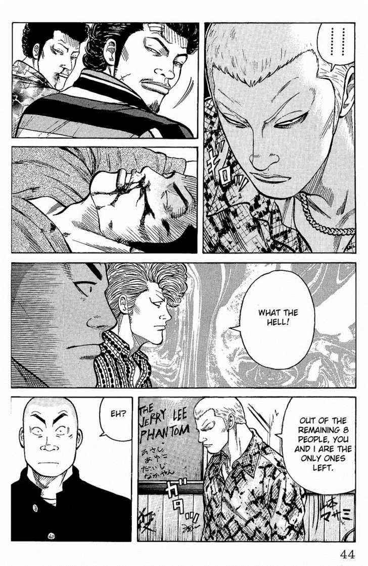 Worst Chap 5 - Next Chap 6