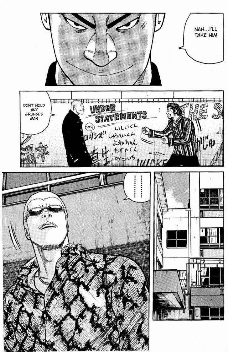 Worst Chap 5 - Next Chap 6