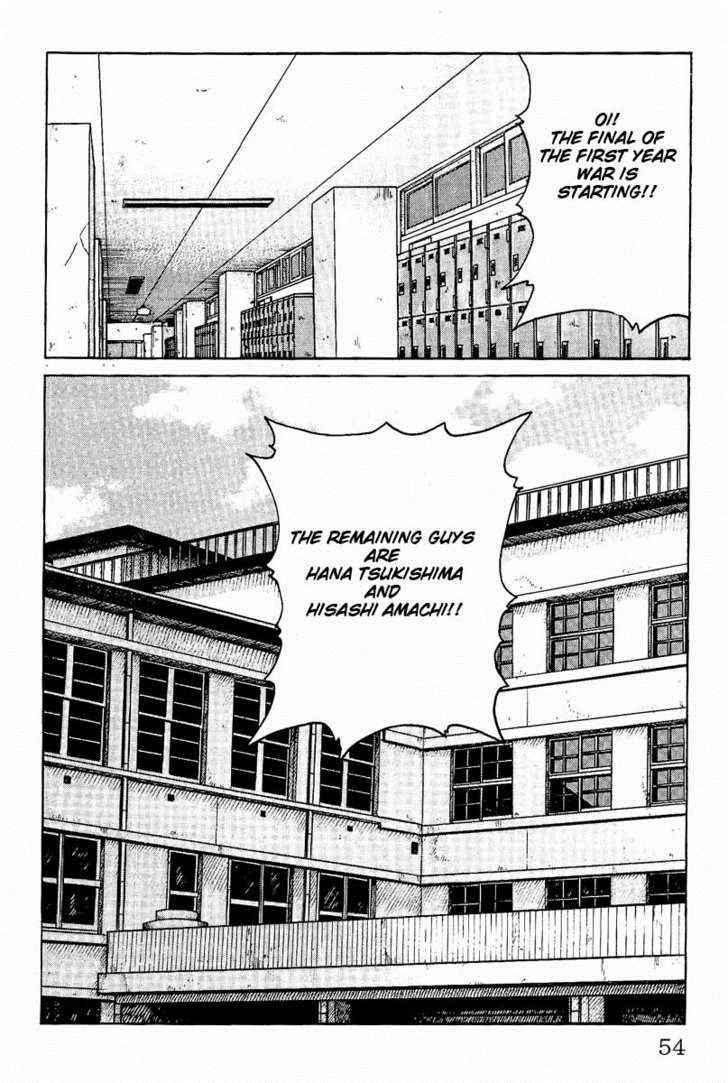 Worst Chap 5 - Next Chap 6