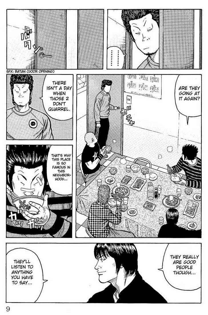 Worst Chap 5 - Next Chap 6
