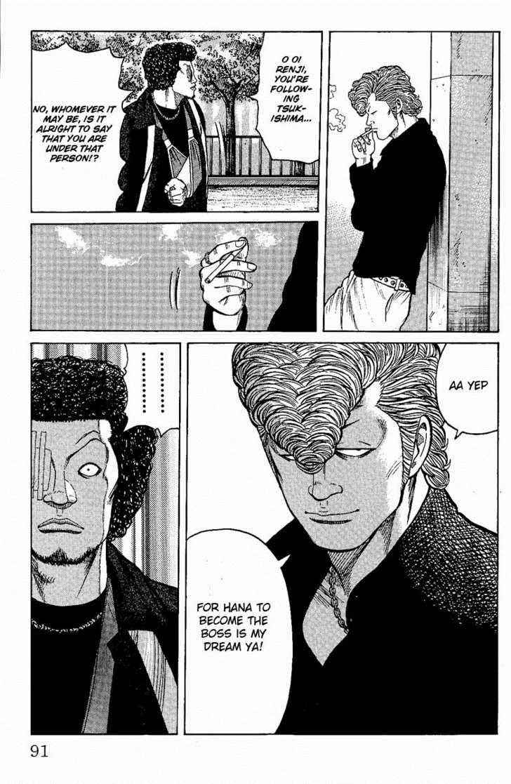 Worst Chap 6 - Next Chap 7