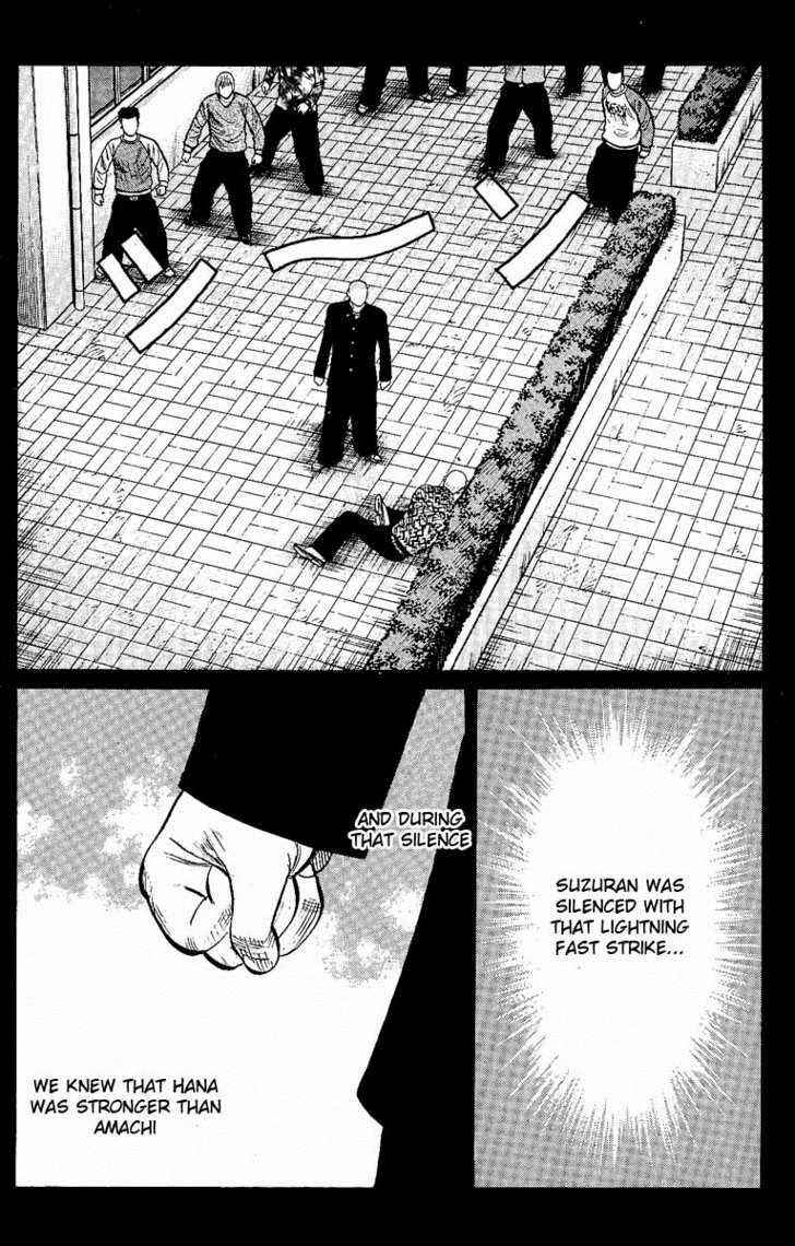 Worst Chap 6 - Next Chap 7