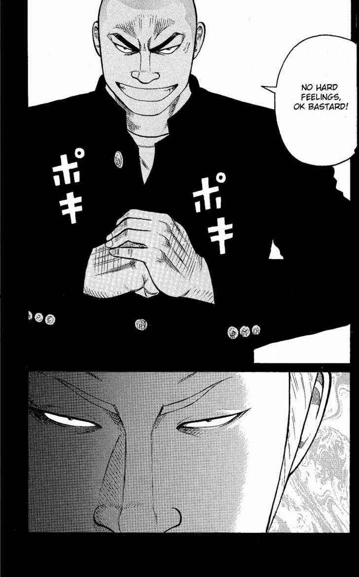 Worst Chap 6 - Next Chap 7
