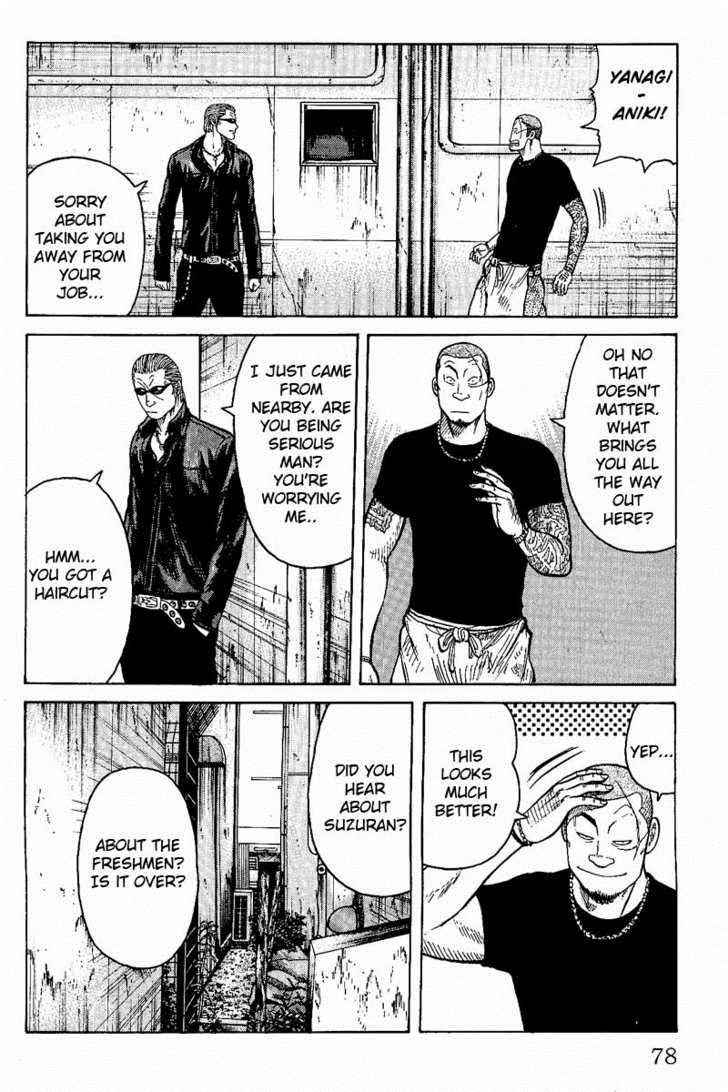 Worst Chap 6 - Next Chap 7