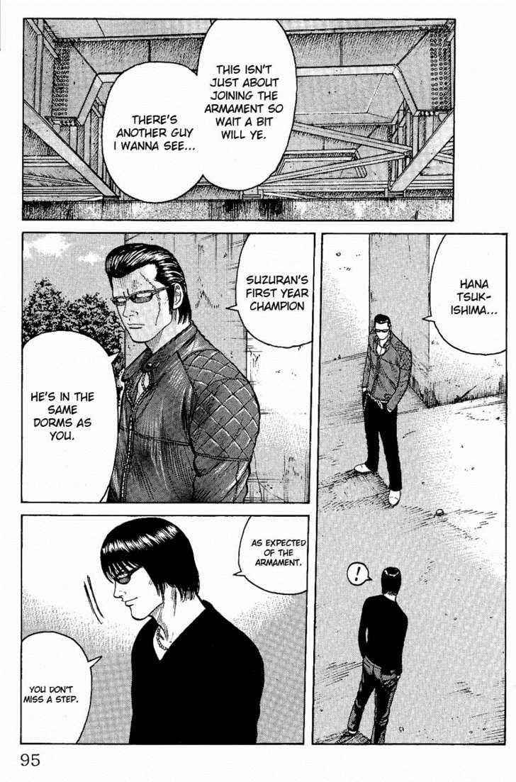 Worst Chap 6 - Next Chap 7