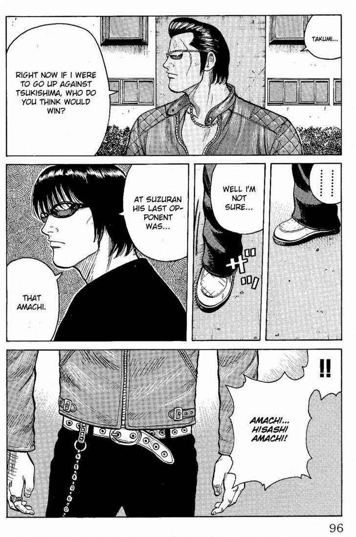 Worst Chap 6 - Next Chap 7