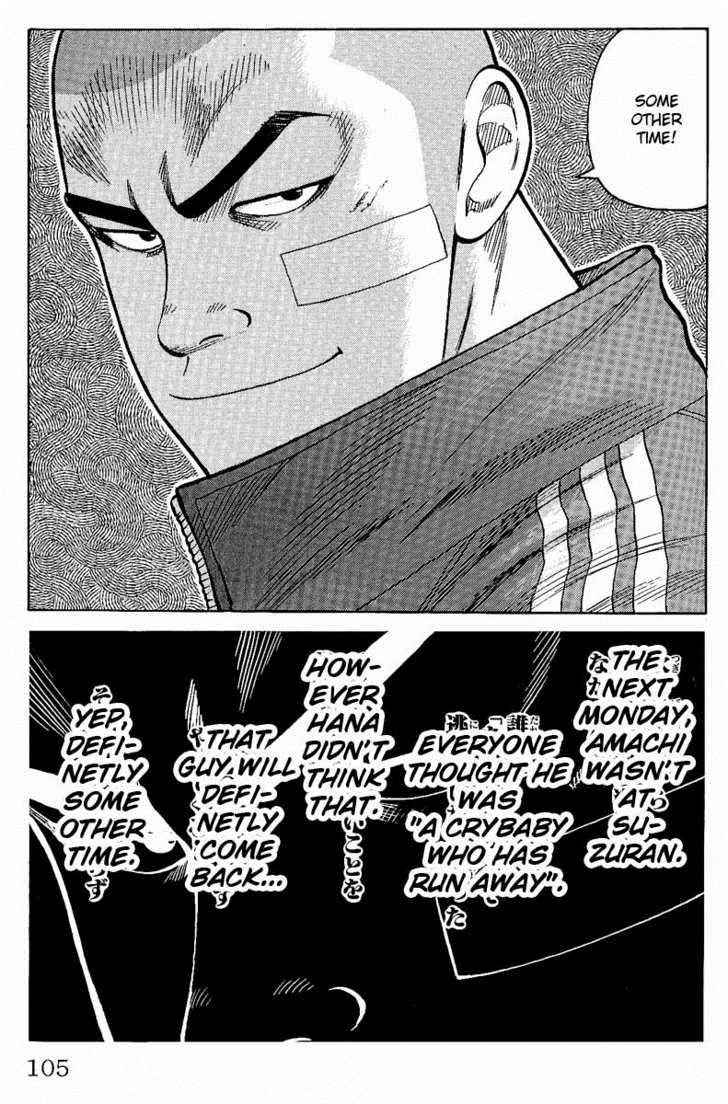 Worst Chap 6 - Next Chap 7
