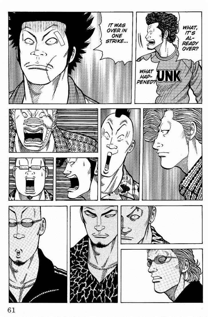 Worst Chap 6 - Next Chap 7