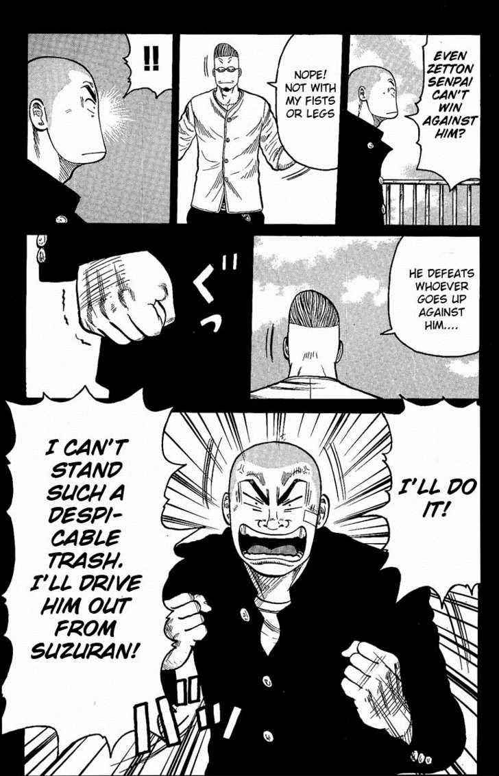 Worst Chap 8 - Next Chap 9