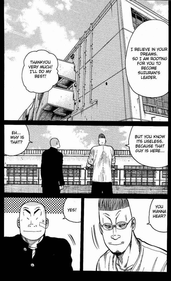 Worst Chap 8 - Next Chap 9