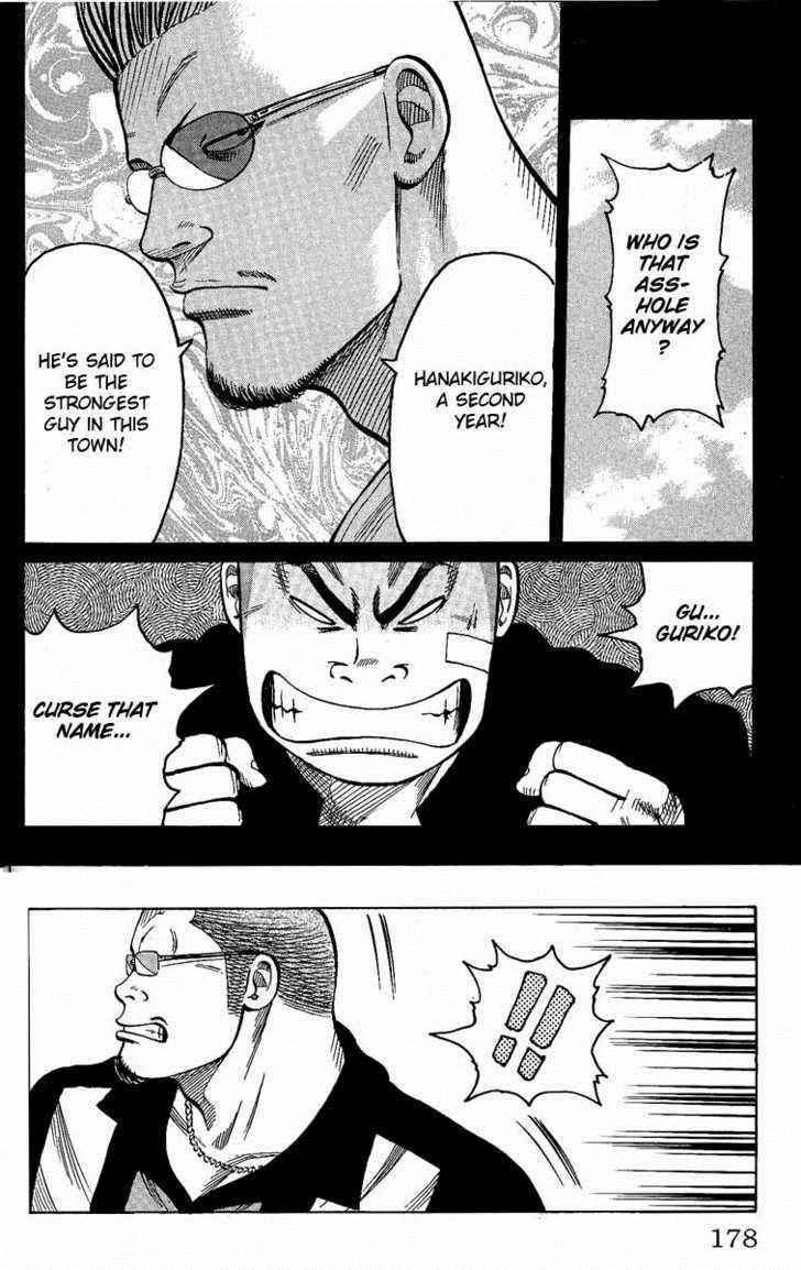 Worst Chap 8 - Next Chap 9