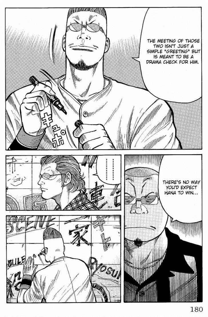 Worst Chap 8 - Next Chap 9