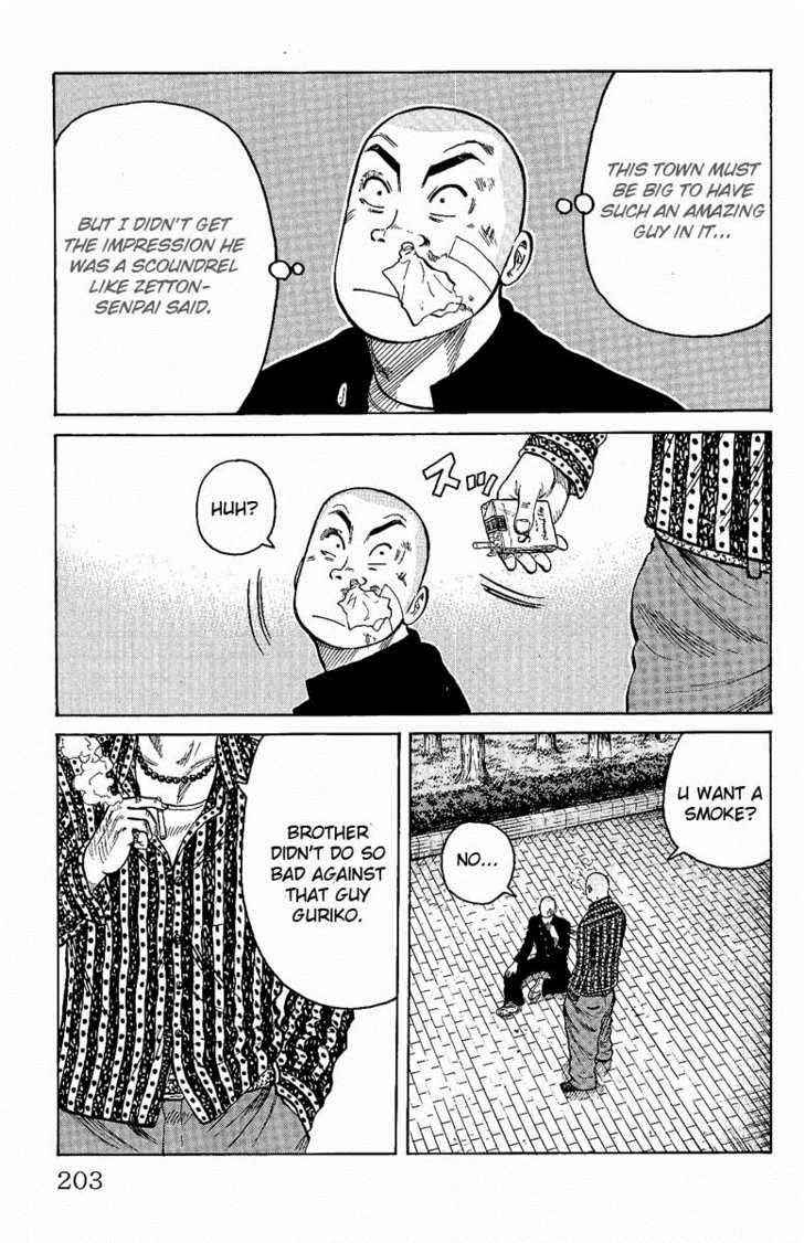 Worst Chap 8 - Next Chap 9